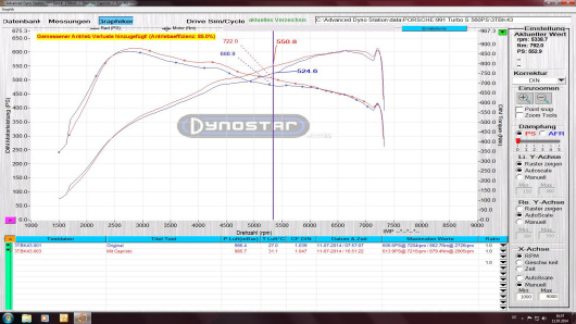 Dyno-991_Turbo_S.jpg Dyno-991_Turbo_S.jpg