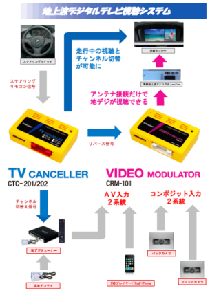 interplan.png