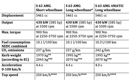 s63-amg-models.png s63-amg-models.png