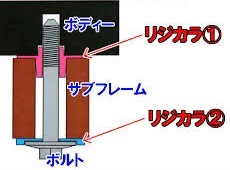 リジカラ.jpg