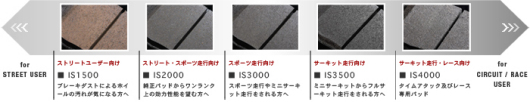 isweep_list.jpg isweep_list.jpg