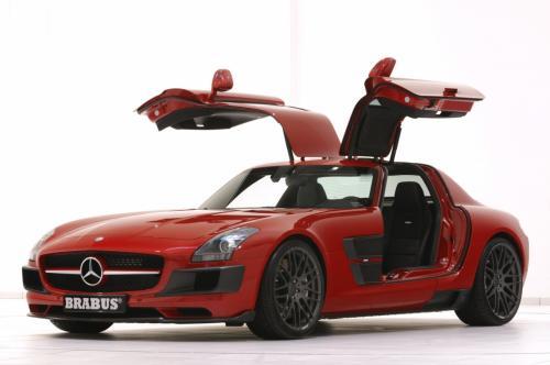 SLS
