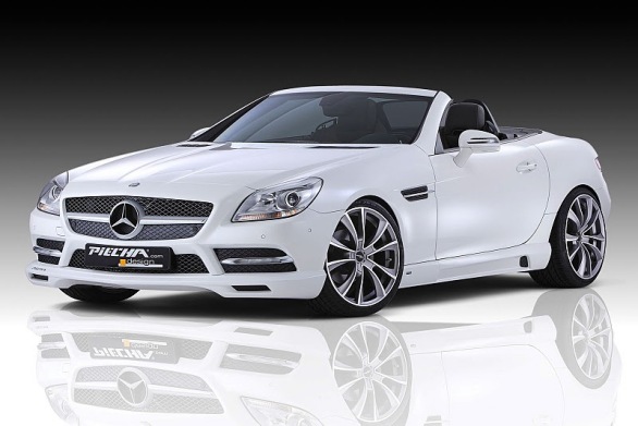 SLK