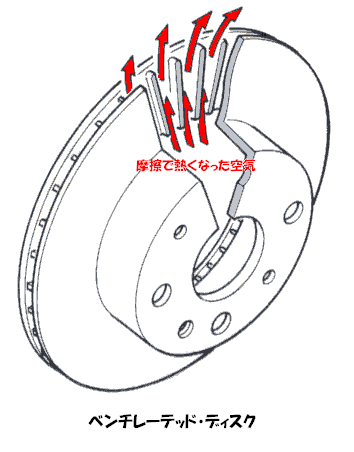 こういう事