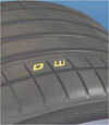 dw_indicator_en,property=original.jpg
