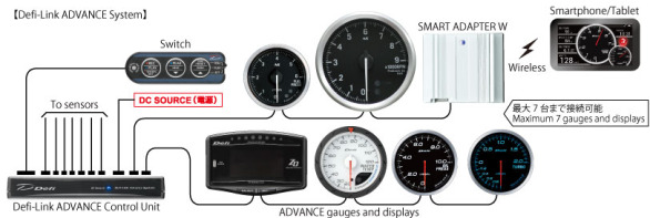 advance-system.jpg advance-system.jpg
