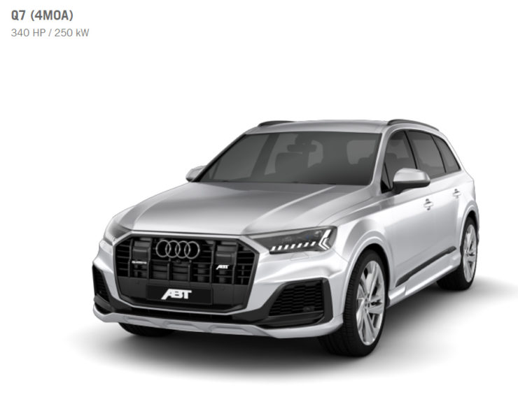 愛知県　名古屋　アウディ　AUDI　Q7　ABT　アプト　カスタム　エアロ　