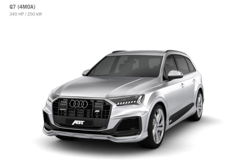 愛知県　名古屋　アウディ　AUDI　Q7　ABT　アプト　カスタム　エアロ　