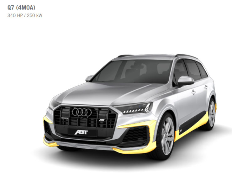 愛知県　名古屋　アウディ　AUDI　Q7　ABT　アプト　カスタム　エアロ　