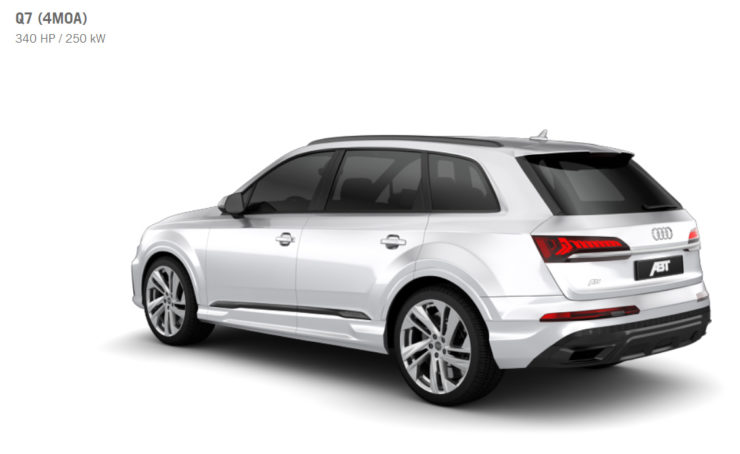 愛知県　名古屋　アウディ　AUDI　Q7　ABT　アプト　カスタム　エアロ　