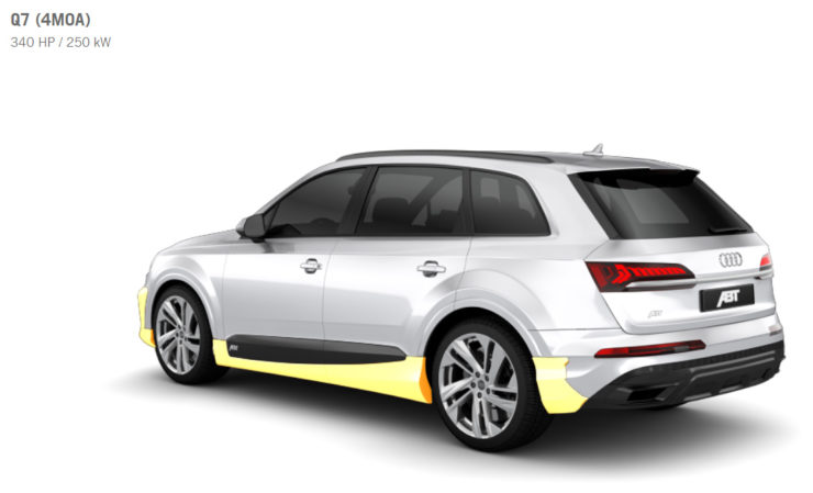 愛知県　名古屋　アウディ　AUDI　Q7　ABT　アプト　カスタム　エアロ　
