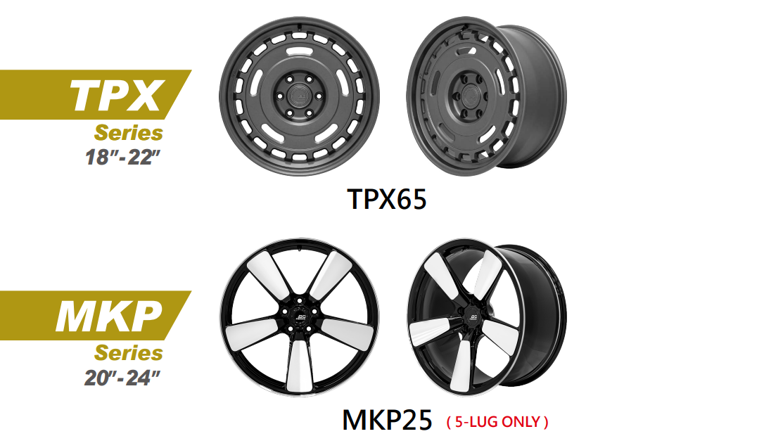 BC BC Forged Wheels NEW ホイール