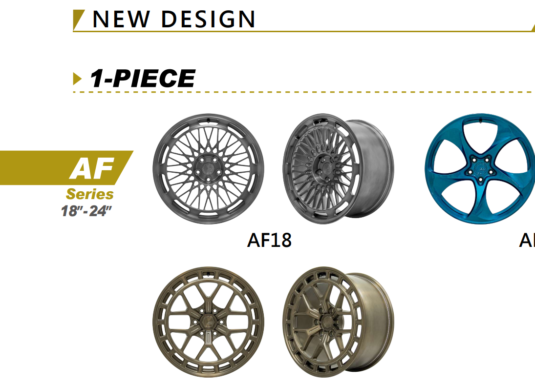 BC BC Forged Wheels NEW ホイール