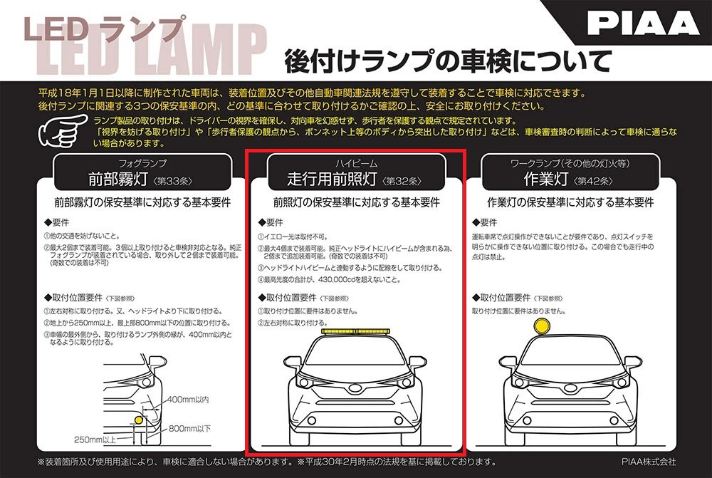 W465 BRABUS ブラバス ワイドスター 車検 公認 構造変更