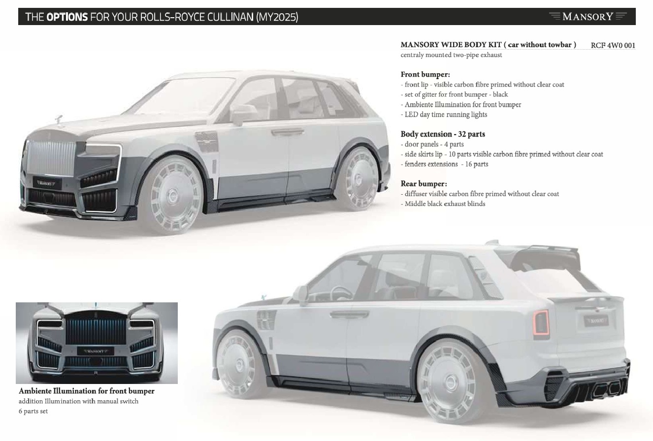 MANSORY CULLINAN マンソリー　カリナン　シリーズ2　プライス　ワイドボディー　詳細